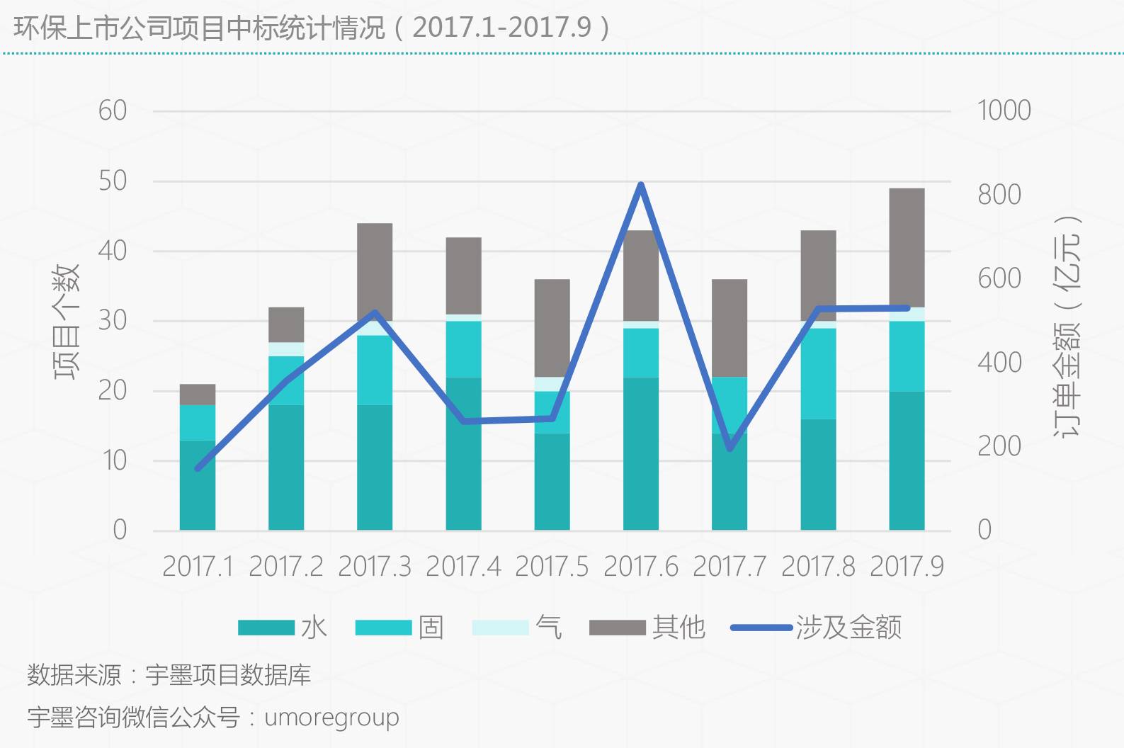 菲達(dá)環(huán)保最新消息,菲達(dá)環(huán)保最新消息，引領(lǐng)環(huán)保行業(yè)邁向新高度