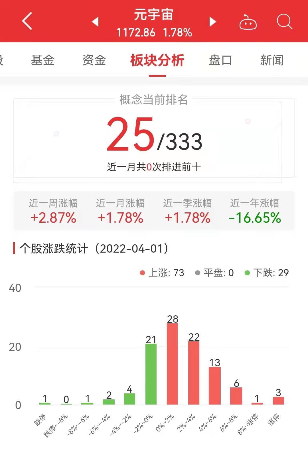 技術咨詢 第182頁