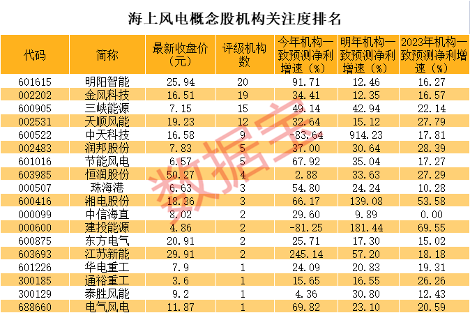 澳門一碼一碼100準確,澳門一碼一碼，揭秘準確預測的神秘面紗