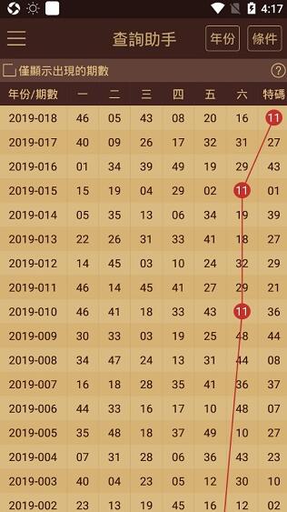 澳門(mén)王中王100%的資料2025,澳門(mén)王中王100%的資料2025，探索與預(yù)測(cè)