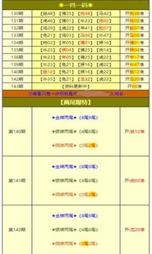 新奧2025年免費資料大全,新奧2025年免費資料大全概覽