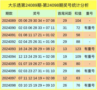 2025澳門(mén)特馬今晚開(kāi)什么,澳門(mén)特馬今晚開(kāi)什么，預(yù)測(cè)與理解彩票文化