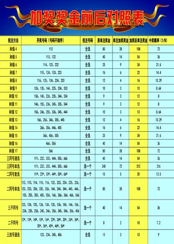 2025澳門天天開好彩大全46期,澳門彩票，探索未來的好彩之旅——澳門天天開好彩大全第46期展望（2025年）