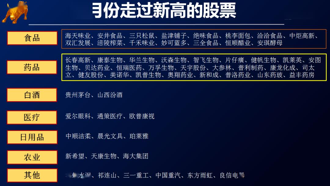 新澳門(mén)2025年正版馬表,新澳門(mén)2025年正版馬表，傳統(tǒng)與科技的融合