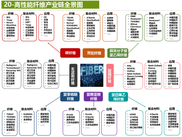 2025新奧精準(zhǔn)正版資料,揭秘未來藍(lán)圖，探索新奧精準(zhǔn)正版資料的深度價(jià)值（至2025年）