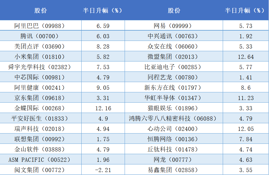 2025香港港六開獎記錄,探索香港港六開獎記錄，歷史與未來的交匯點（XXXX年回顧與預測）