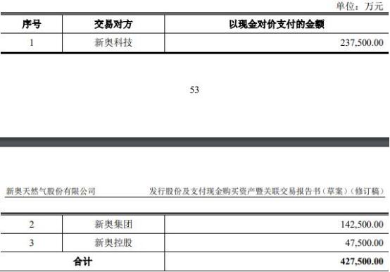 2025新奧資料免費(fèi)精準(zhǔn)109,探索未來，2025新奧資料免費(fèi)精準(zhǔn)共享之道（第109篇深度解析）