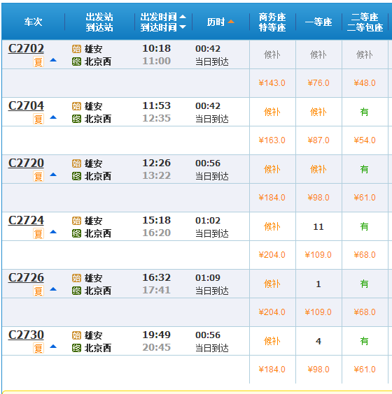 為虎作倀 第1682頁