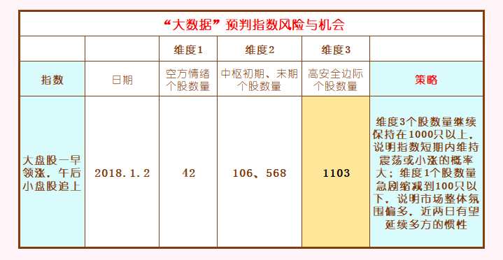 第984頁