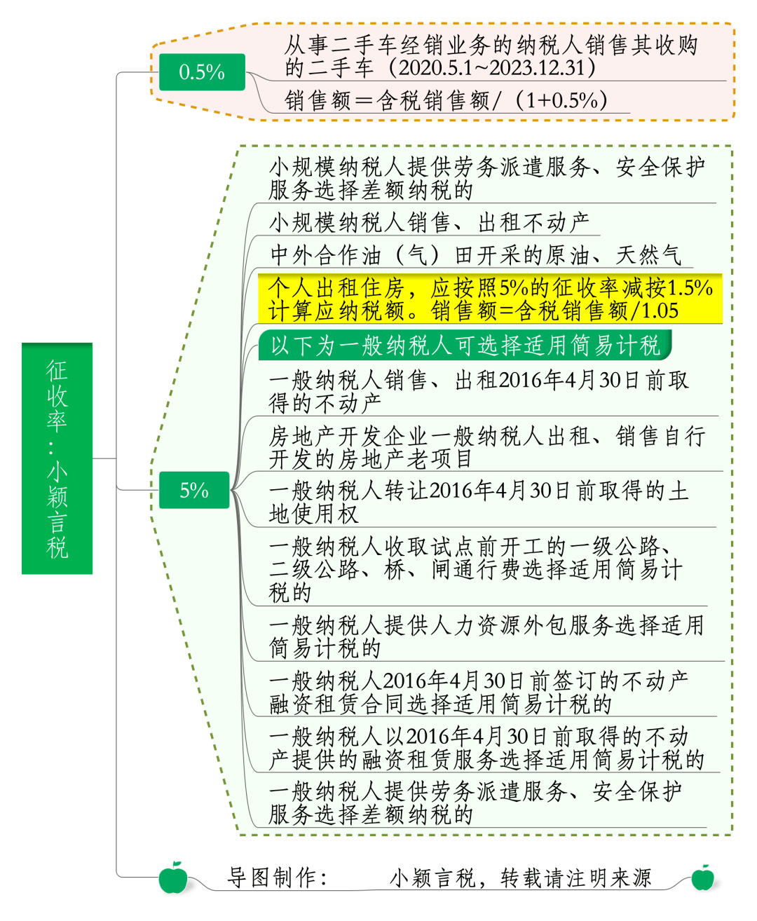 第1678頁