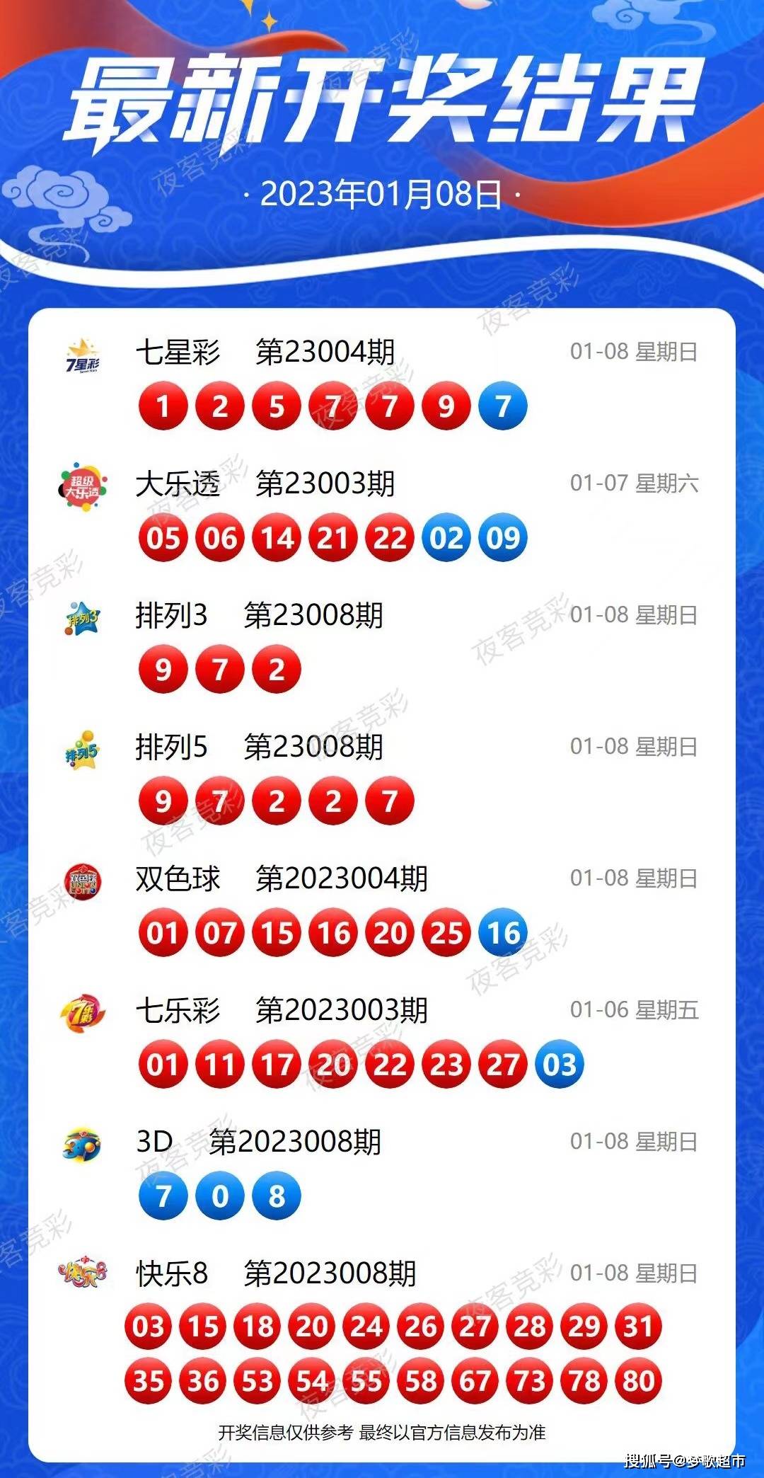 2025年1月18日 第27頁