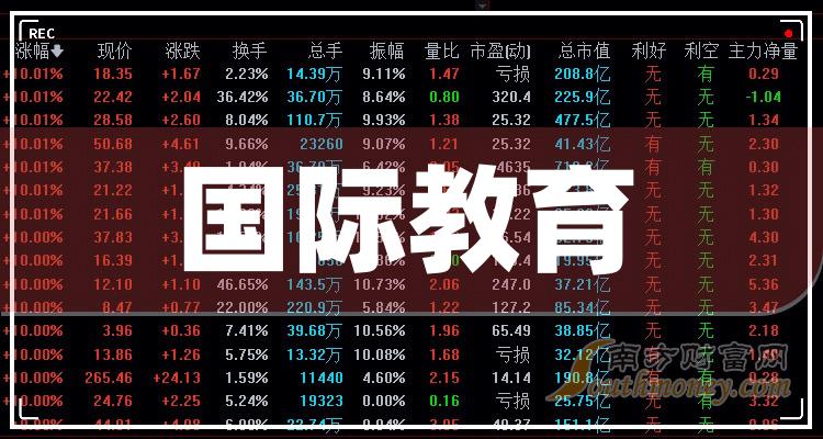 澳門王中王100%正確答案最新章節(jié),澳門王中王最新章節(jié)揭秘，追尋那神秘的100%正確答案