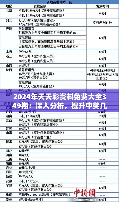 2025年天天彩免費(fèi)資料,探索未來(lái)彩票世界，2025年天天彩免費(fèi)資料展望