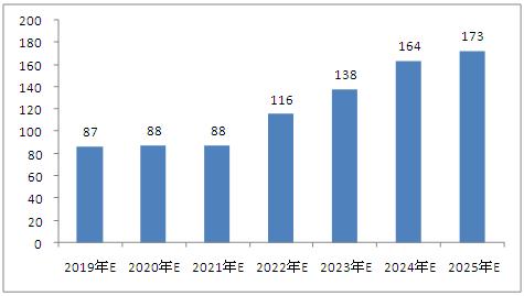 新澳門資料大全正版資料2025年免費下載,家野中特,澳門新資料探索，正版資料免費下載與家野中的獨特魅力（2025年視角）