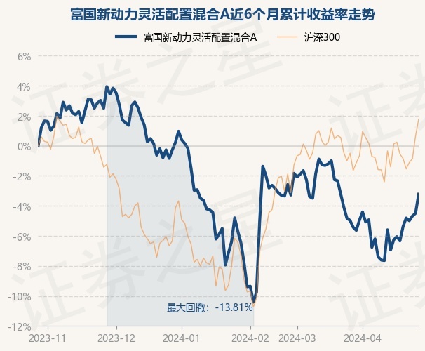 新澳2025年精準(zhǔn)資料33期,新澳2025年精準(zhǔn)資料33期深度解析