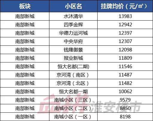 新奧正板全年免費(fèi)資料,新奧正板全年免費(fèi)資料，探索與利用