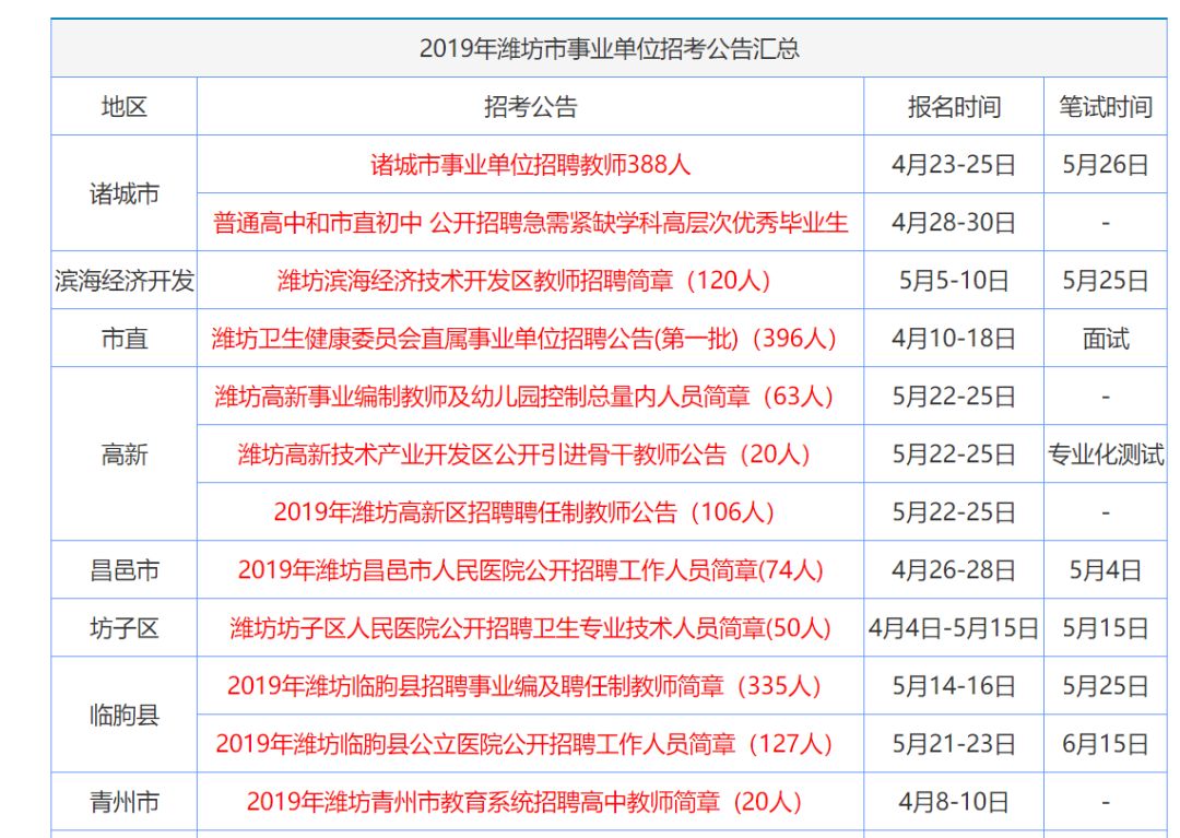 快訊通 第286頁