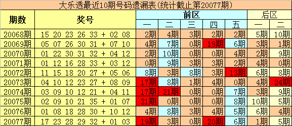 2023年澳門特馬今晚開碼,探索澳門特馬，2023年今晚的開碼之旅