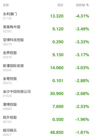 新澳門彩精準一碼內(nèi),警惕新澳門彩精準一碼內(nèi)的風險，遠離賭博犯罪