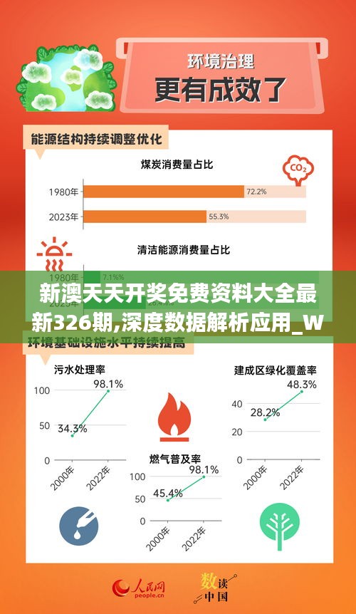 2025新奧資料免費精準175,探索未來，2025新奧資料免費精準獲取之道（關鍵詞，新奧、資料、免費、精準、175）