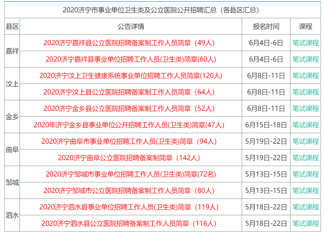 第1194頁