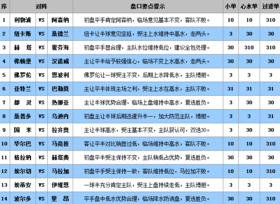 澳門王中王100%的資料三中三,澳門王中王與三中三，深度解析與資料研究