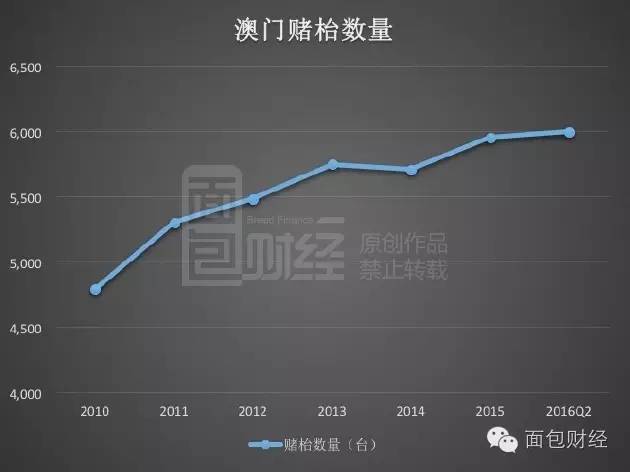 2025澳門最精準(zhǔn)正最精準(zhǔn)龍門,澳門2025年最精準(zhǔn)預(yù)測與龍門之秘