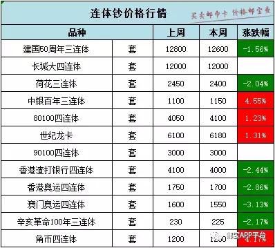 澳門一碼一碼100準確AO7版,澳門一碼一碼100準確AO7版，揭示違法犯罪的真面目