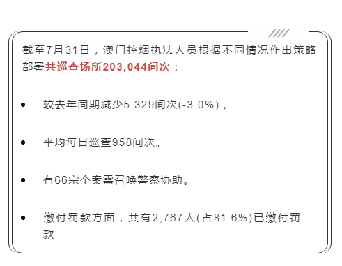 澳門一碼100%準確,澳門一碼100%準確，一個關于犯罪與法律的探討