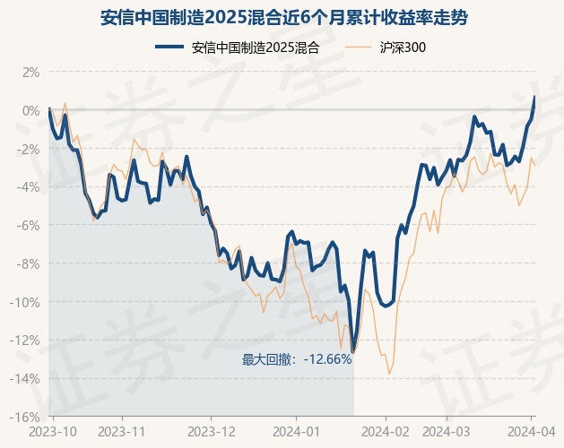 新澳門跑狗圖2025年,新澳門跑狗圖2025年，探索未來跑狗產(chǎn)業(yè)的趨勢與發(fā)展