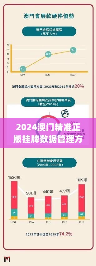 2025澳門掛牌正版掛牌今晚,澳門掛牌正版掛牌今晚，探索與期待