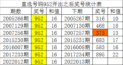 澳門一碼一碼1000%中獎,澳門一碼一碼100%中獎，揭秘彩票背后的秘密