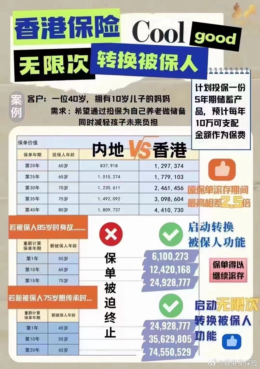 澳門平特一肖100%準資優勢,澳門平特一肖，所謂的準資優勢與犯罪風險