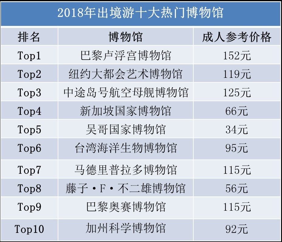 2025年新澳門天天開彩,探索未來新澳門彩市，2025年天天開彩的新機遇與挑戰