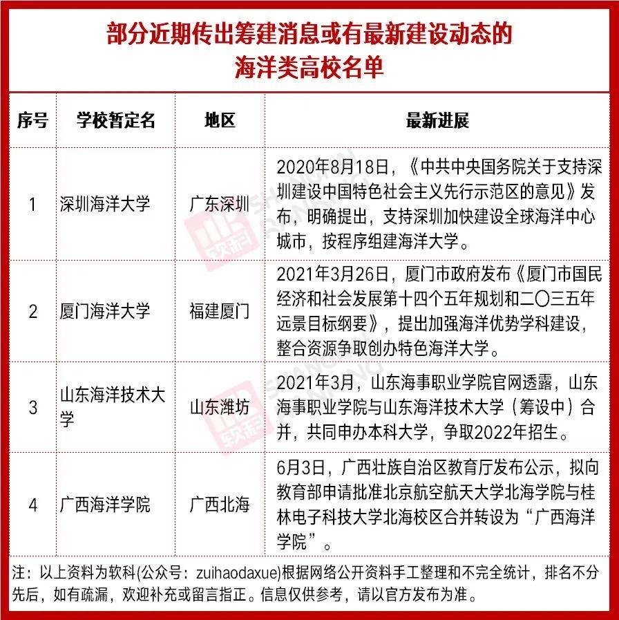 新奧門特免費(fèi)資料大全198期,新澳門特免費(fèi)資料大全第198期詳解