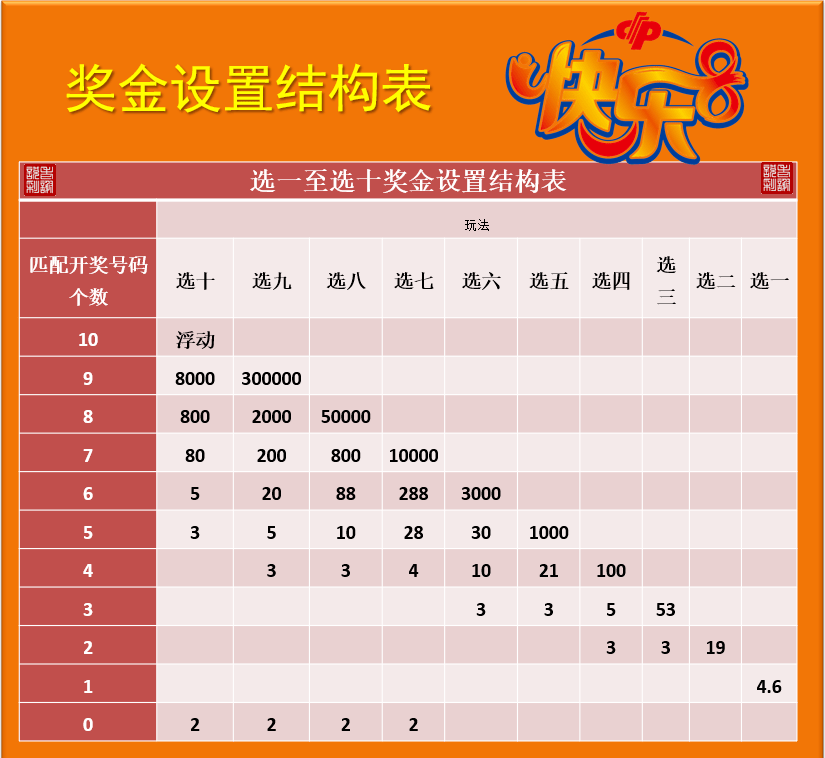 新澳門彩出碼綜合走勢圖表大全,新澳門彩出碼綜合走勢圖表，揭示背后的風(fēng)險與挑戰(zhàn)