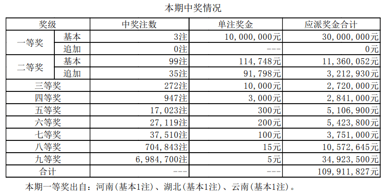 為虎作倀 第1625頁(yè)