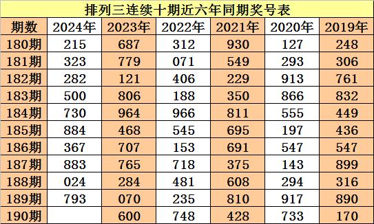 企業(yè)文化 第158頁