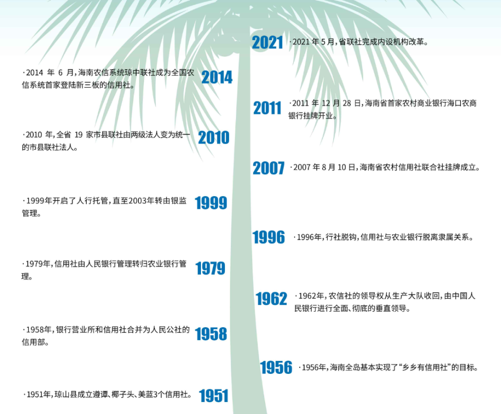 2025年正版資料免費大全掛牌,邁向2025年，正版資料免費大全的掛牌與展望