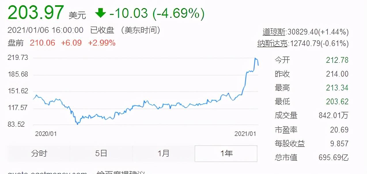 494949最快開獎結果+香港,494949最快開獎結果，探索香港彩票的魅力與技巧