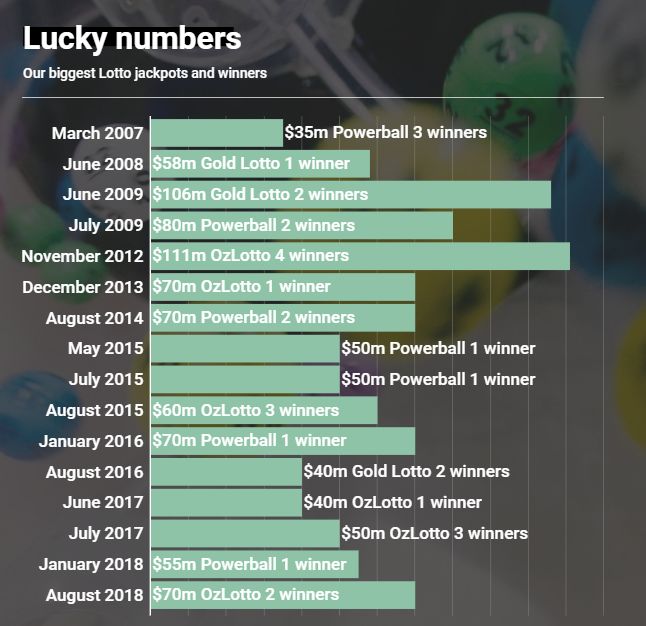 新澳2025今晚開獎結果,新澳2025今晚開獎結果揭曉，一場期待與激情的盛宴