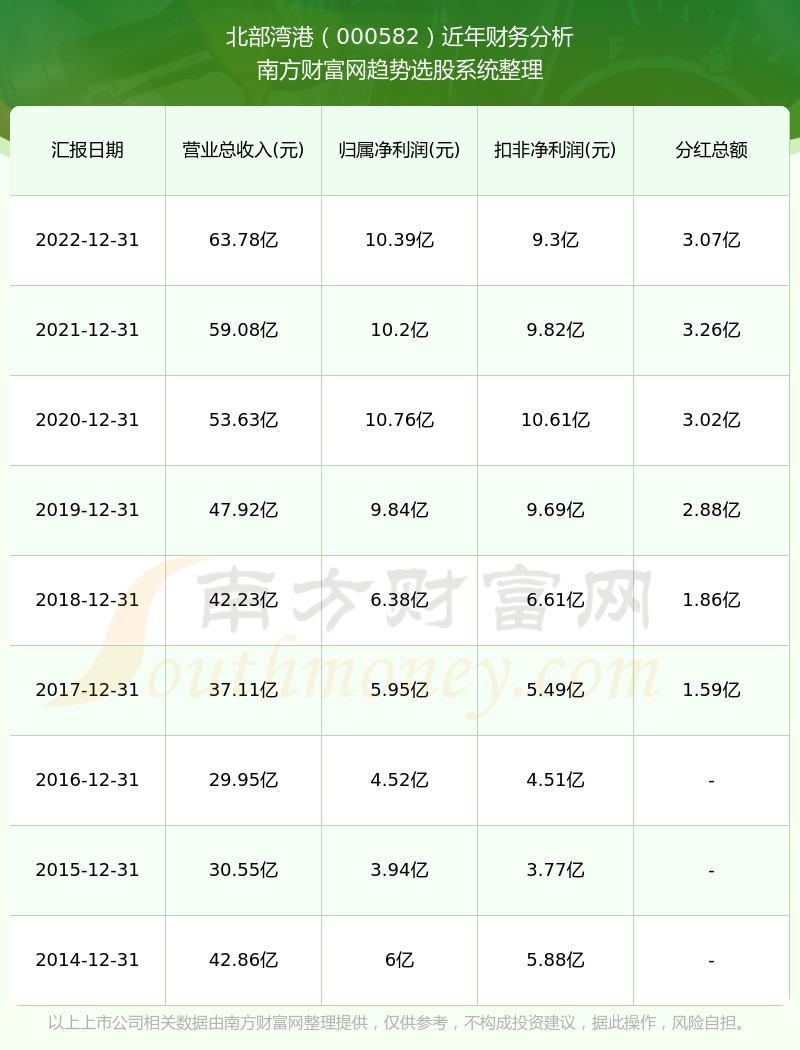 2025香港港六開獎記錄,探索香港港六開獎記錄，2025年的獨特魅力與未來展望