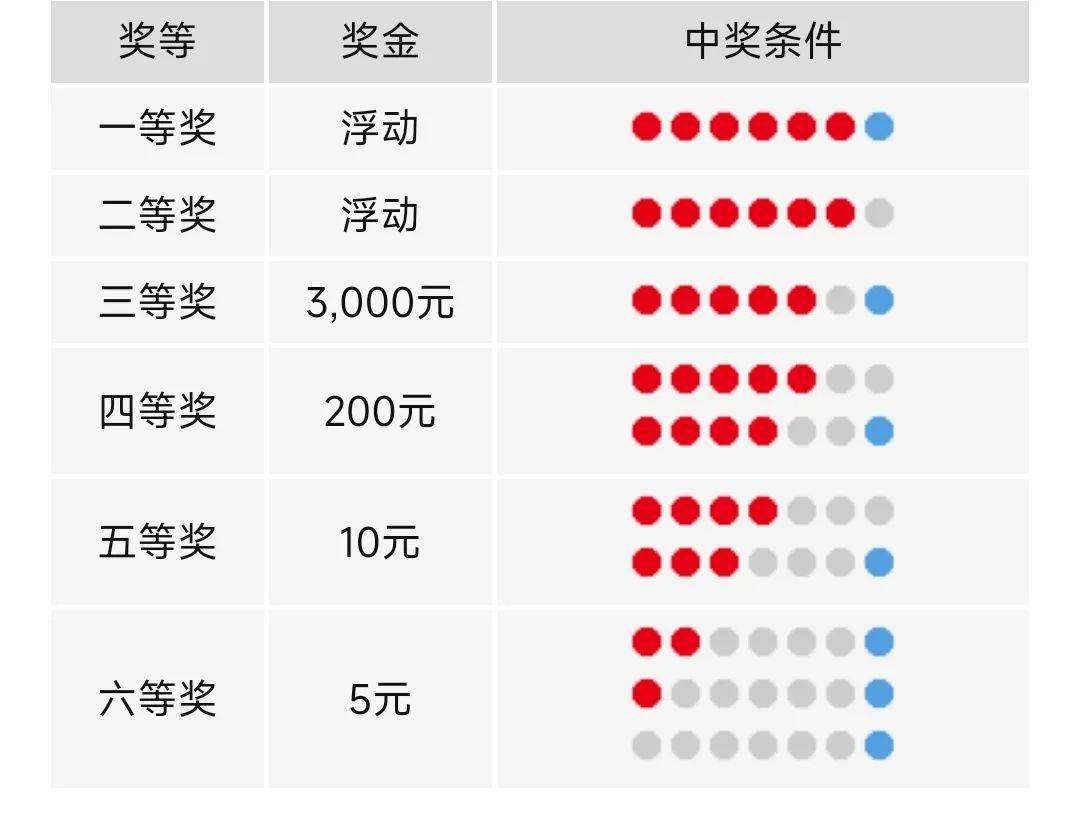 2025澳門天天六開彩開獎結果,澳門天天六開彩開獎結果，探索彩票背后的故事與影響