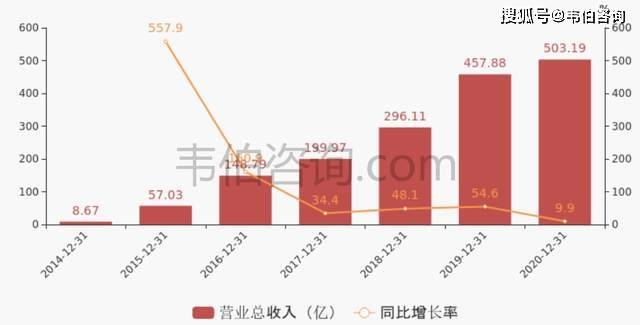 企業(yè)文化 第269頁