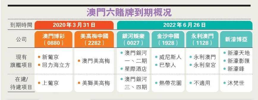 澳門一碼一肖100準嗎,澳門一碼一肖，100%準確預測的可能性探討