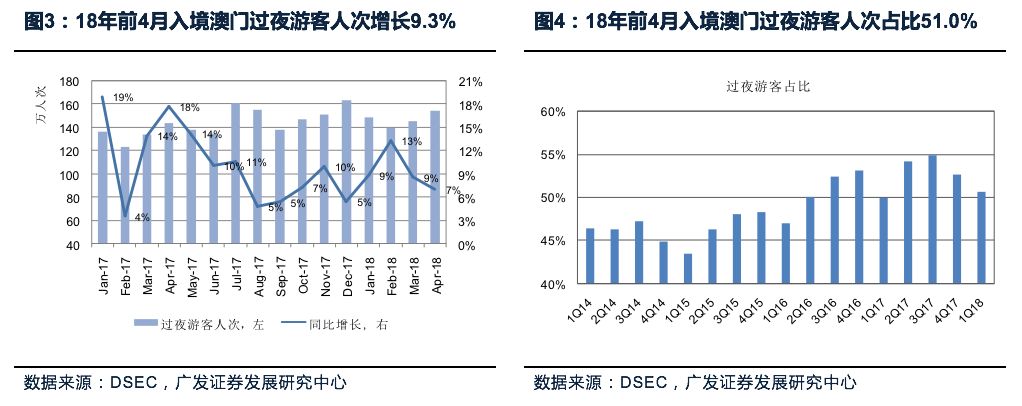 2025年新奧門免費資料17期,探索未來之門，揭秘澳門免費資料的重要性與趨勢預測（以澳門免費資料第17期為視角）