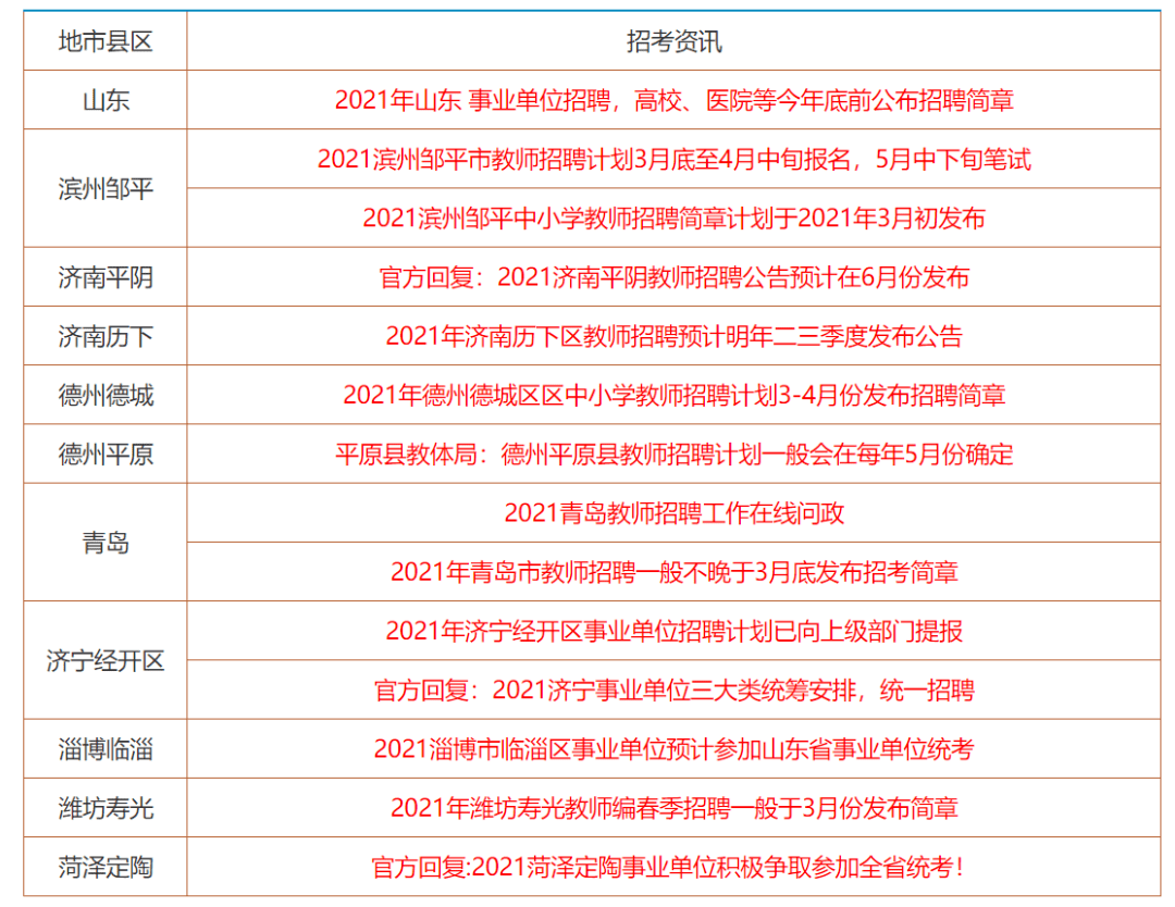 售前咨詢 第271頁