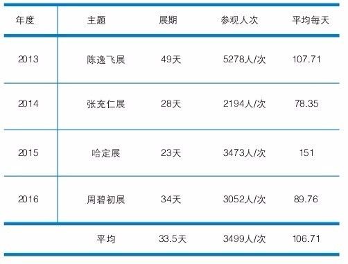 新奧天天免費資料單雙,新奧天天免費資料單雙，探索與啟示