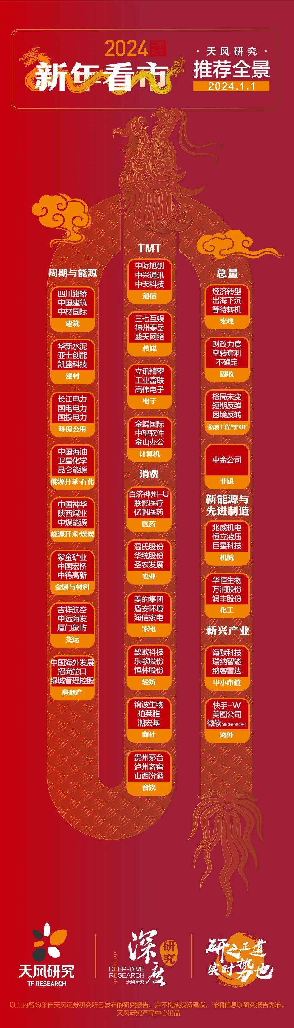 2025澳門天天開好彩大全鳳凰天機(jī),澳門鳳凰天機(jī)與未來的美好愿景，展望2025天天開好彩的愿景