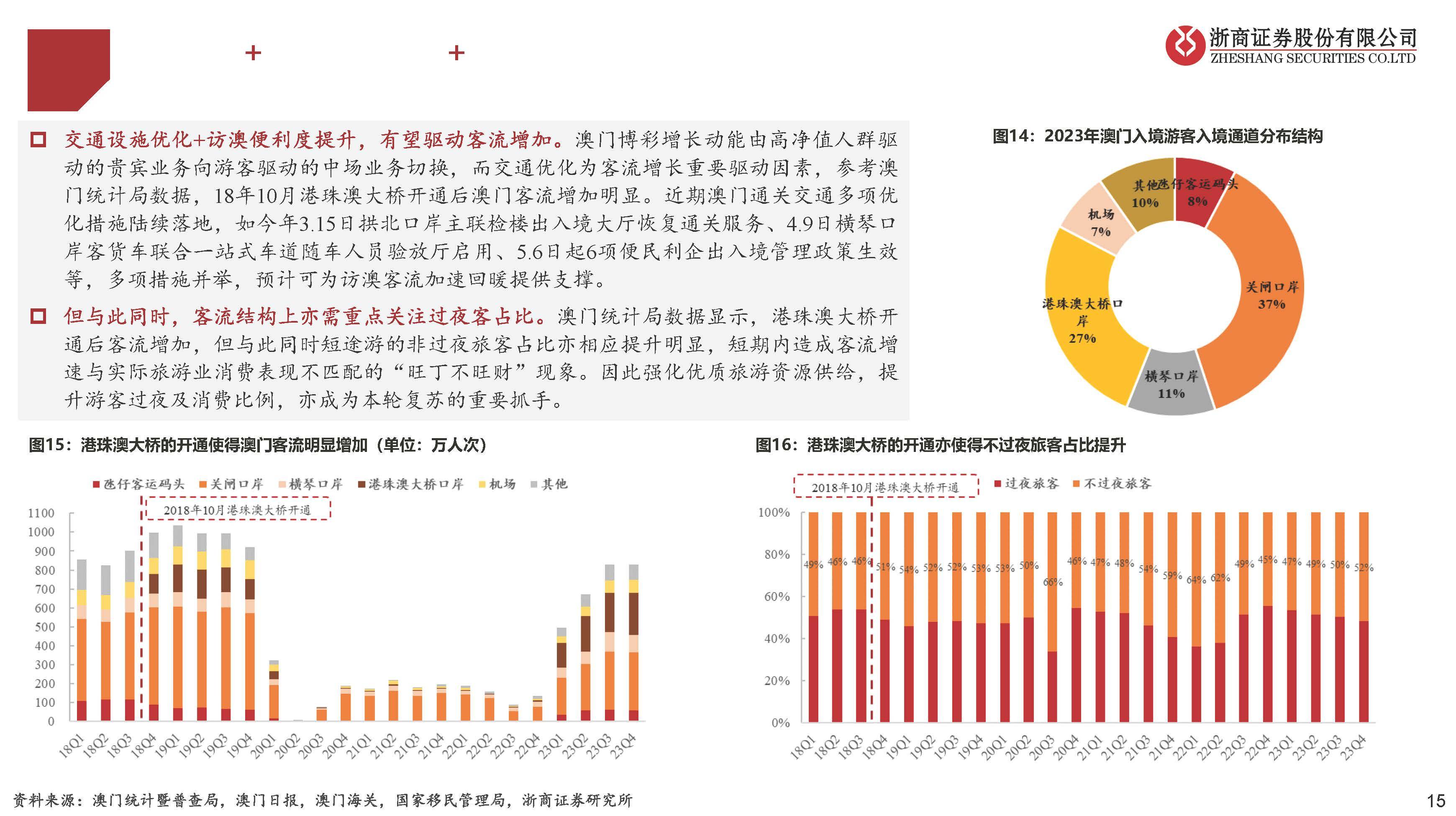 2025澳門天天開好彩大全app,澳門天天開好彩大全app，警惕背后的風(fēng)險與應(yīng)對之策